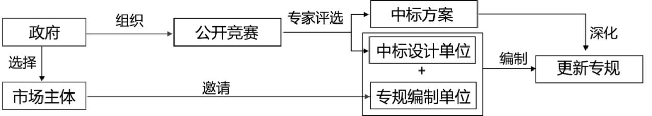 1654656709101593.png
